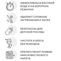 Таблетки экологичные для посудомоечных машин, без запаха 4fresh HOME | интернет-магазин натуральных товаров 4fresh.ru - фото 2